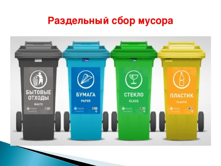 Раздельный сбор мусора.